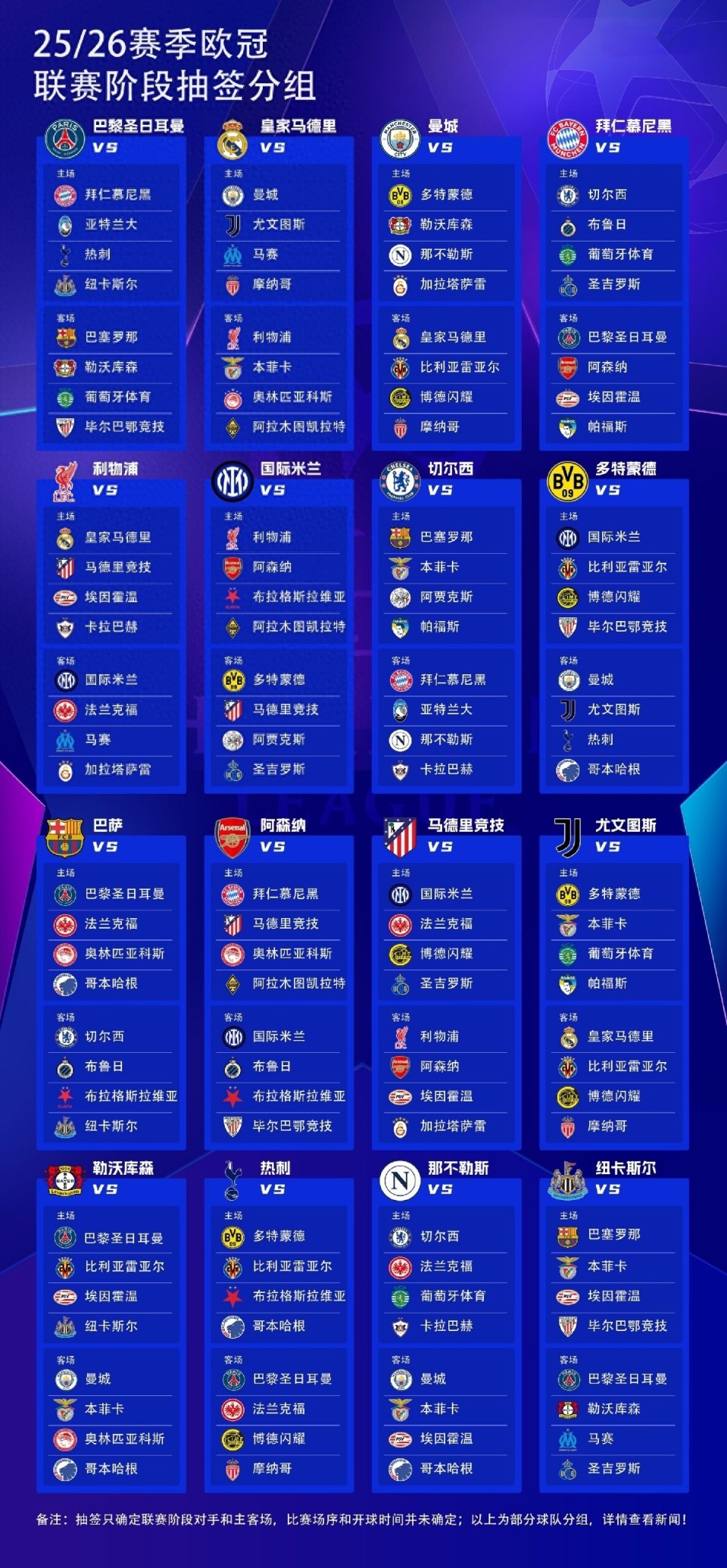 阿森纳没有