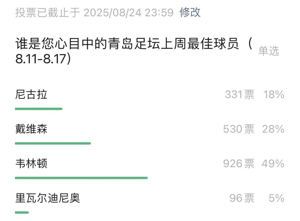 吕信诚, 楚核装队长 吕信诚, 楚核装队长