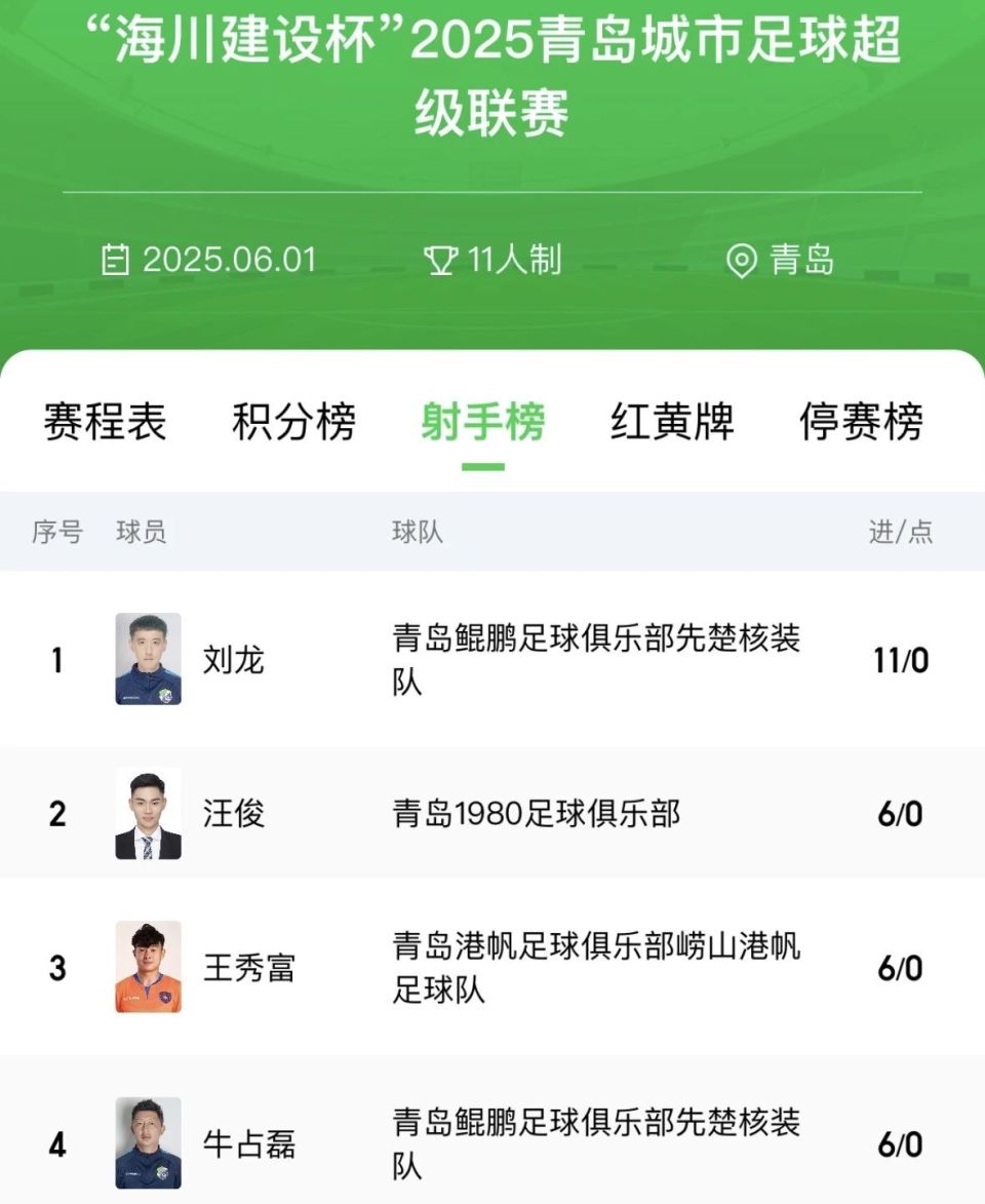 青岛体坛那 青岛体坛那