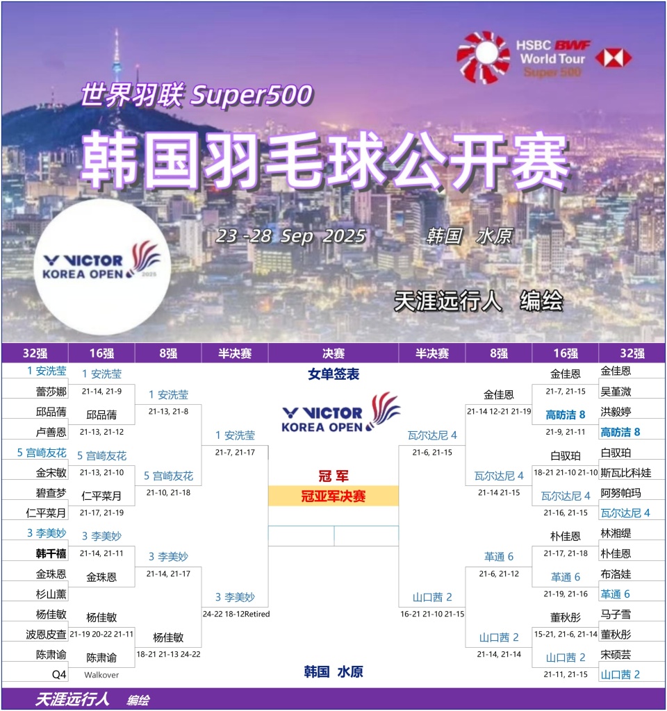 合轻取队友, https
