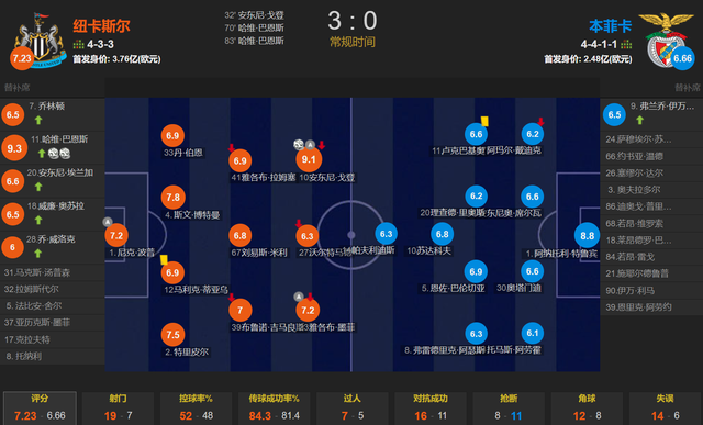 aVcw, gtimg, 僵局 aVcw, gtimg, 僵局